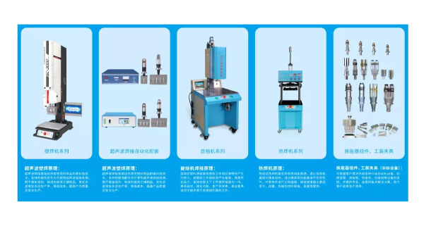 報告，這里是靈科超聲波寧波辦事處！