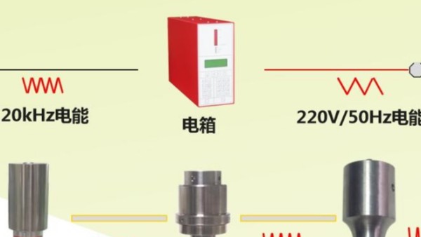 口罩機超聲波焊接系統(tǒng)的認(rèn)識誤區(qū)