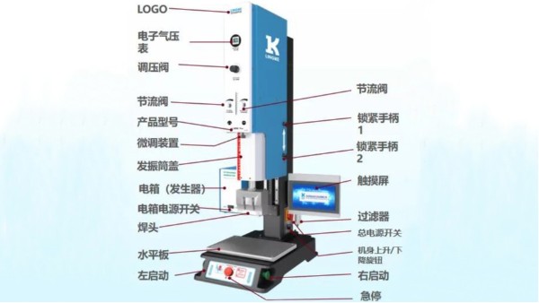 新品發(fā)布| L3000 Plus 超聲波焊接機(jī)來(lái)了！